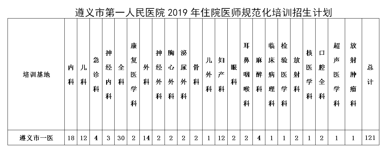 QQ截图20190611115945.png