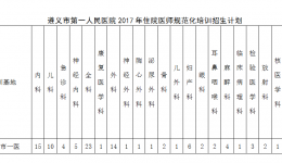 遵義市第一人民醫(yī)院2017年住院醫(yī)師規(guī)范化培訓學員招生簡章