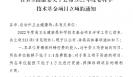 我院2022年度貴州省衛生健康委員會科學技術基金立項成績顯著