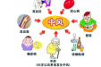 中国老龄健康促进工程