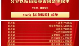 2021—2022年度公立醫(yī)院高質量發(fā)展案例我院入選“機構【示范醫(yī)院】”