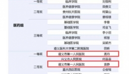 喜訊|我院榮獲遵義醫科大學醫學與科技學院2025年度青年教師講課競賽多項獎勵