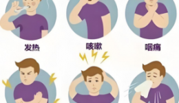 流感季來襲，科學(xué)防護(hù)守護(hù)健康