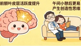 科学午睡：给身体和大脑的充电时刻
